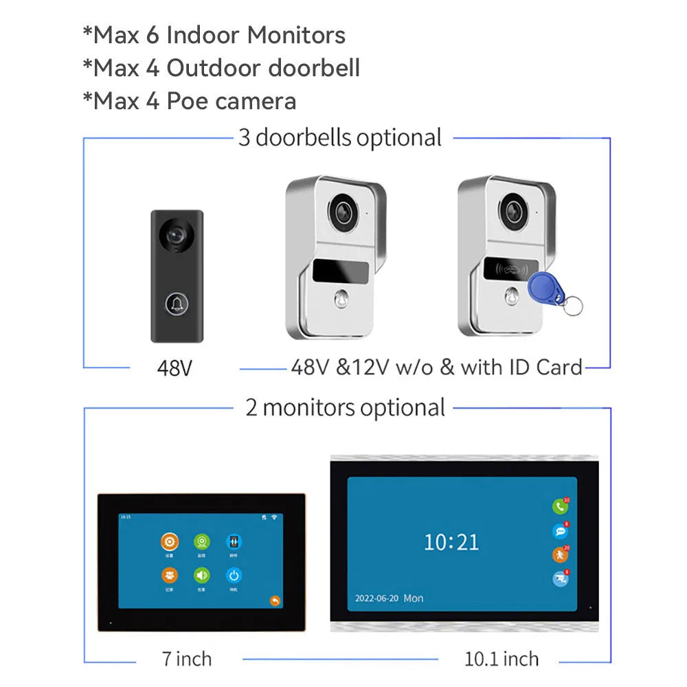 1080P wireless video intercom doorbell system with outdoor camera and indoor monitor on a 10-inch display.