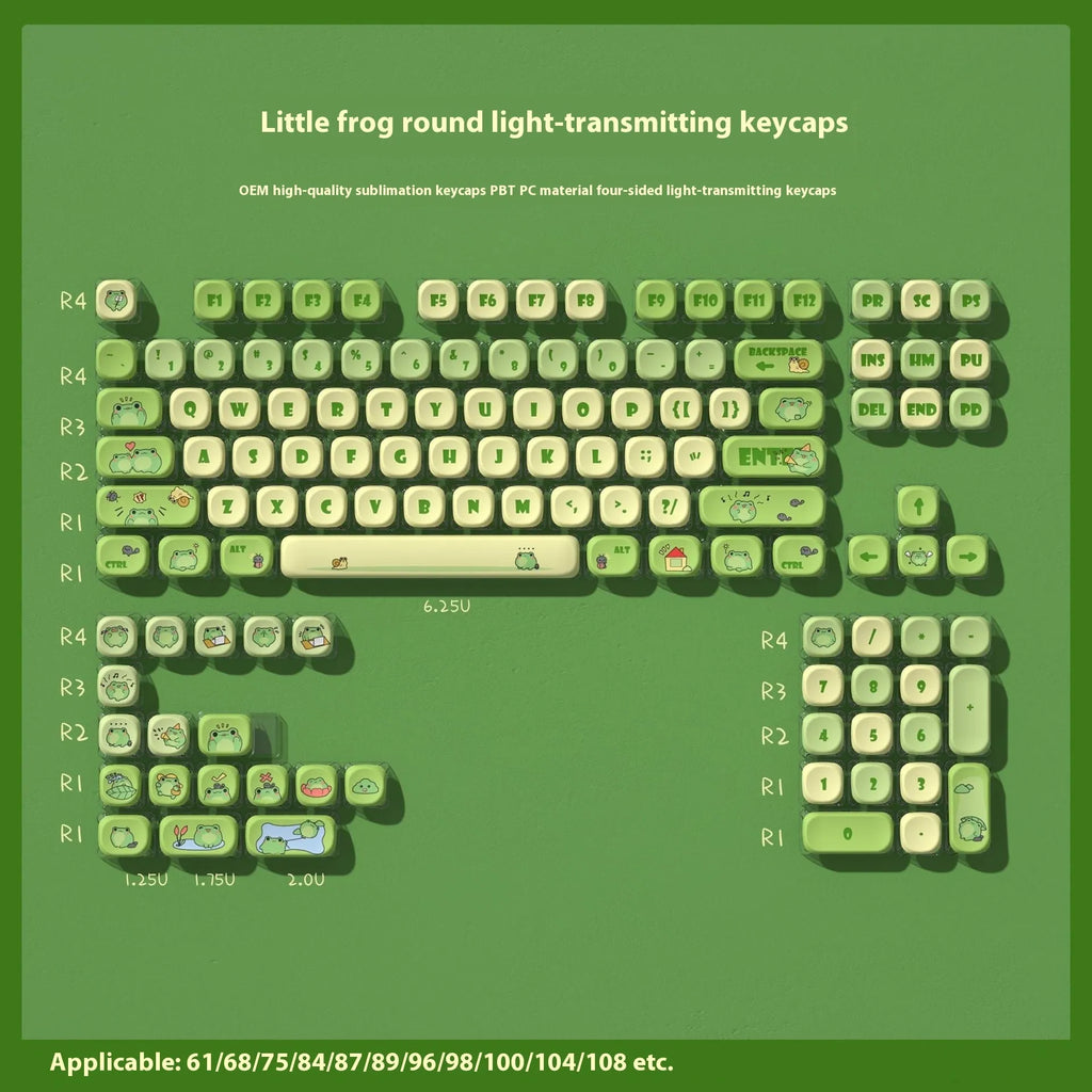 Spy round frog four-sided transparent pudding keycap set with PBT+PC material and translucent characters on a mechanical keyboard