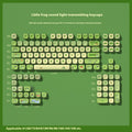 Spy round frog four-sided transparent pudding keycap set with PBT+PC material and translucent characters on a mechanical keyboard
