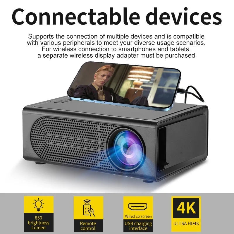 Portable mini projector in black or white colour with wired smartphone connection for screen mirroring