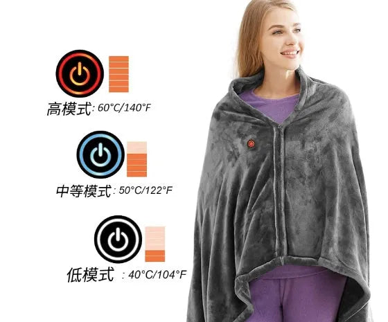 Dark grey USB-powered coral fleece electric heated blanket showing control button and cable.