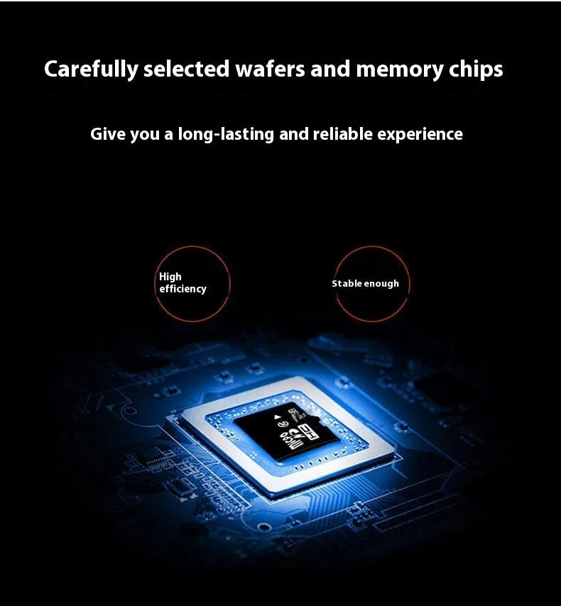 TF memory card with capacity options from 512MB to 512GB for recorder and monitoring device storage