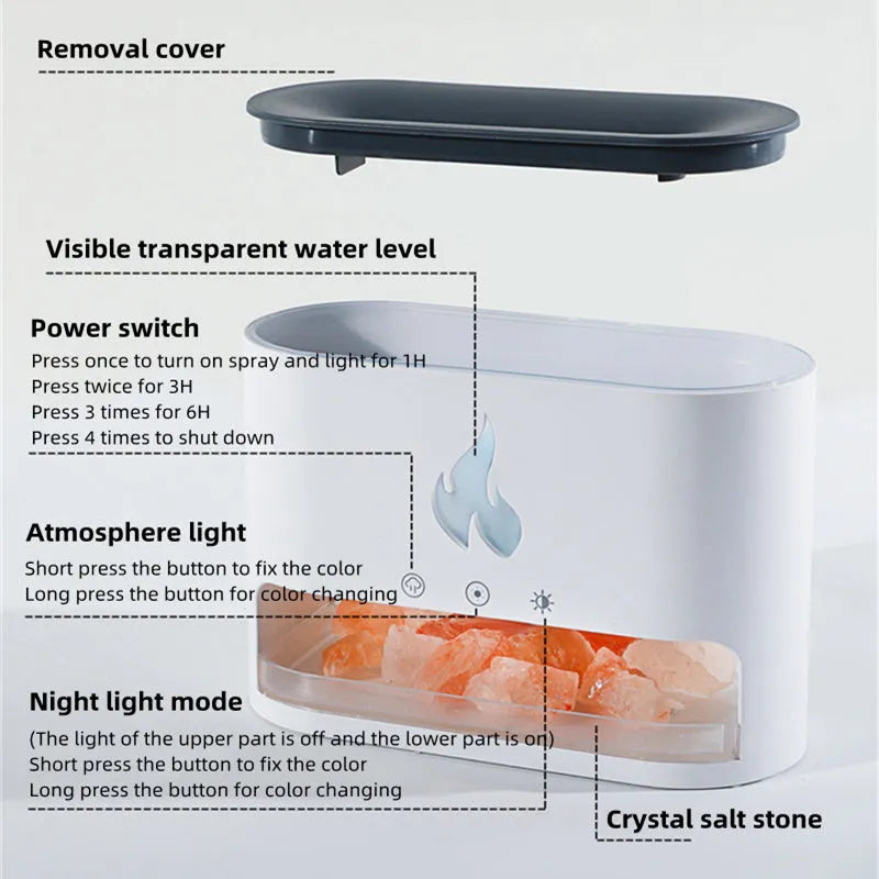 Square white desktop humidifier with colourful flame lighting effect and USB cable