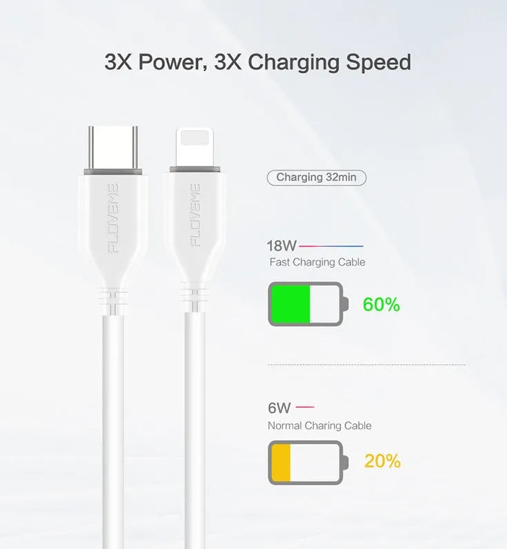 White braided USB-C to Lightning cable measuring 1 metre for iPhone and iPad charging