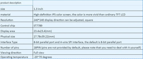 1.3-inch square IPS LCD colour display module on a green PCB with an 18-pin connector.