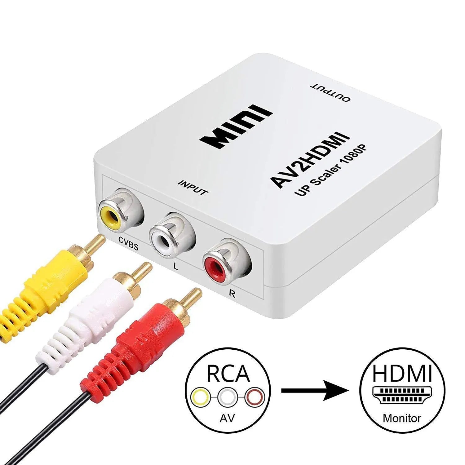 Black and white AV to HDMI converter with 0.5 metre cable showing connection ports