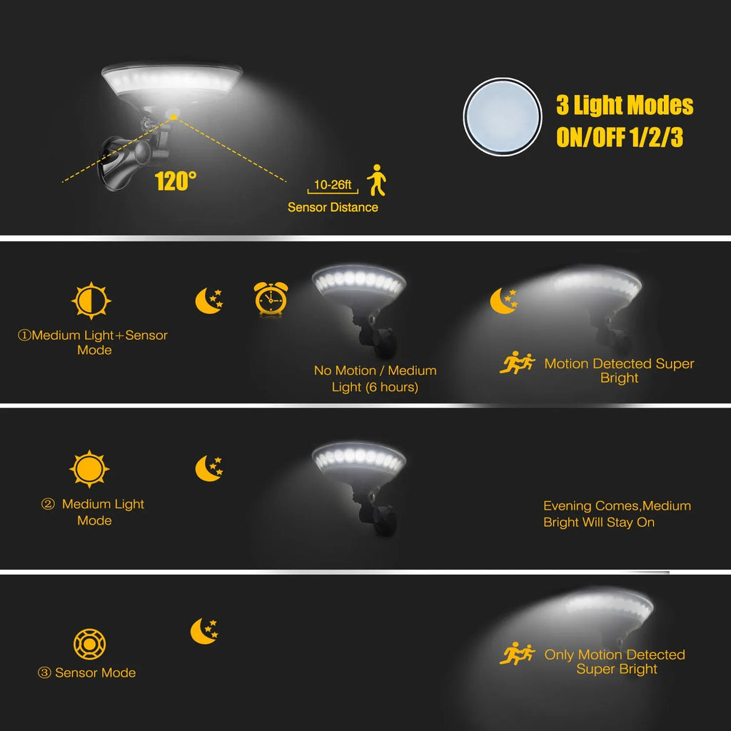 White 360-degree solar garden light with integrated solar panel on top, suitable for outdoor pathways.