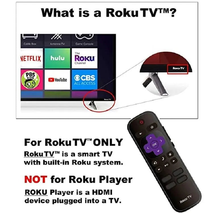 Black Roku TV remote control showing button layout with infrared transmitter at top