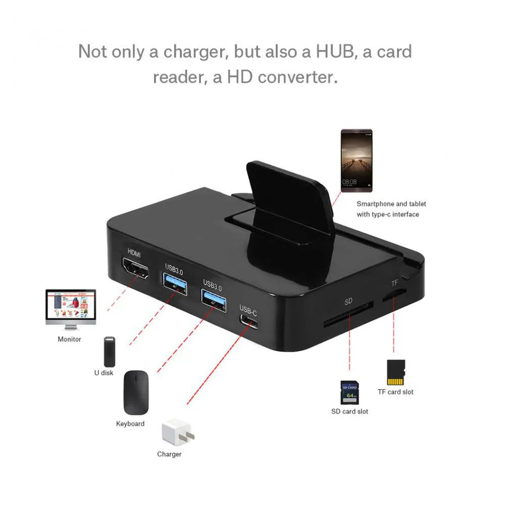 Black-based mobile phone to HD monitor converter dock with USB-C port.