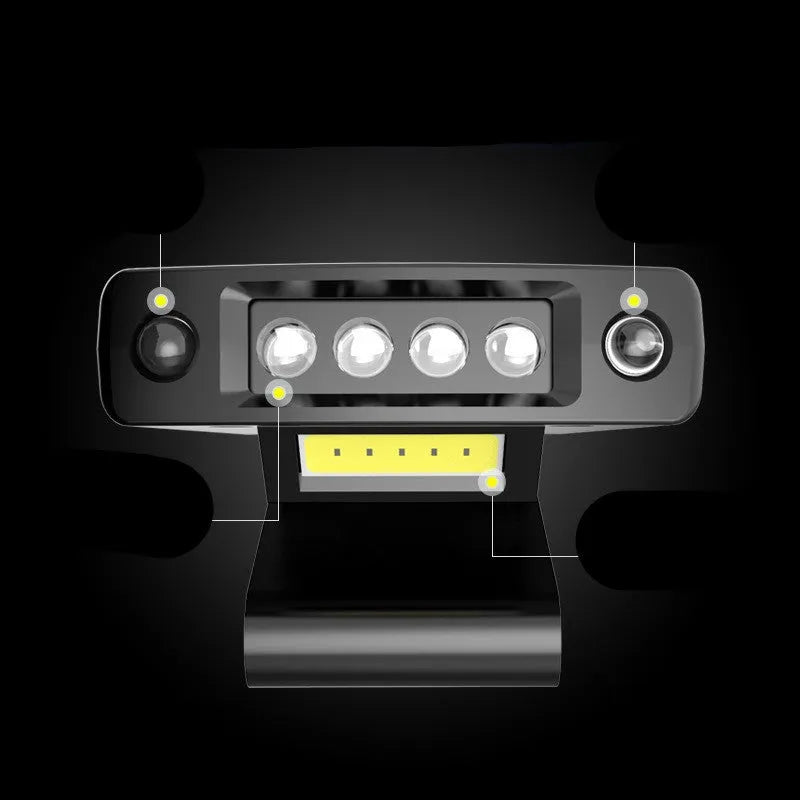 USB rechargeable fishing cap clip light with adjustable head and power indicator display.