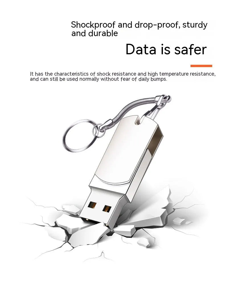Small white metal rotating USB flash drive showing dimensions and connector