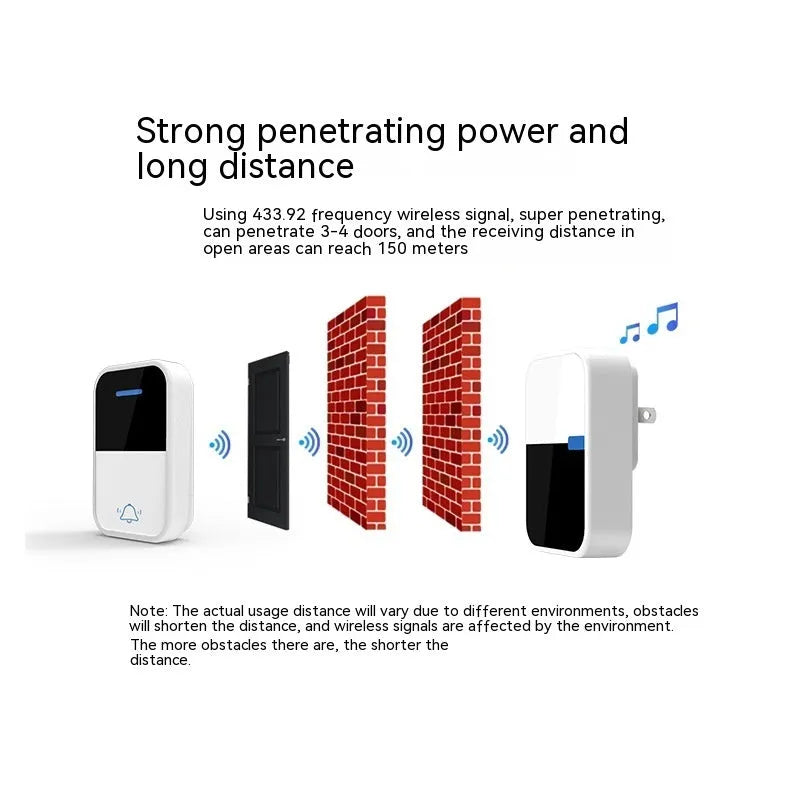 Modern white plastic wireless doorbell receiver and self-generating push-button transmitter on a table.