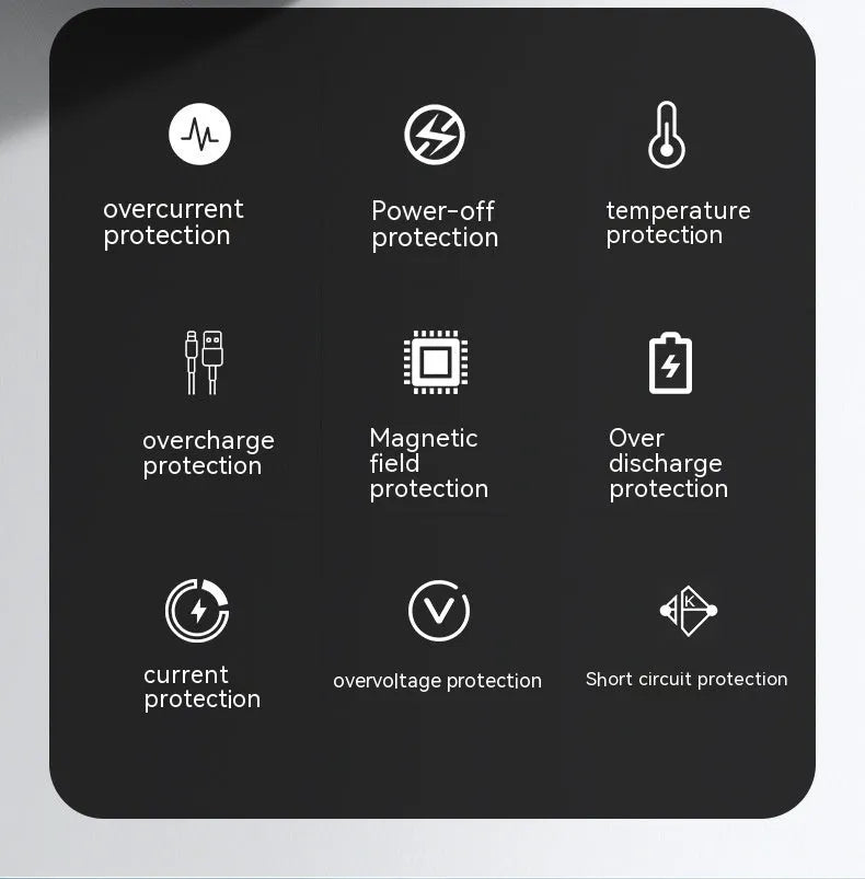 Black and white 20000 mAh fast charging power bank with compact dimensions