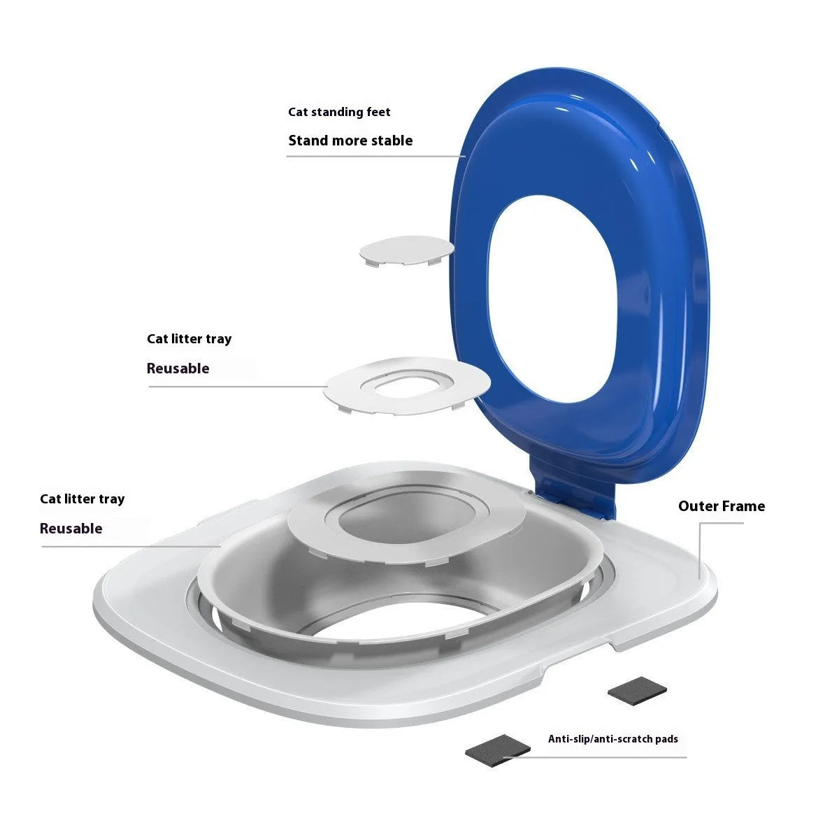 Fifth generation cat toilet trainer mat in blue, grey, or green colours with ABS plastic construction