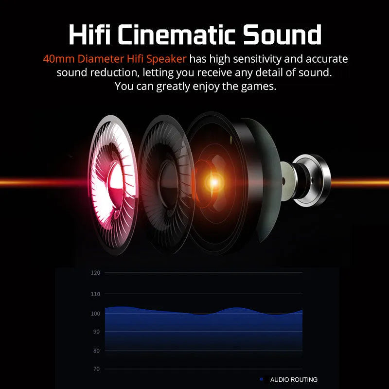 Black and white USB gaming headset with LED lights and large ear cups