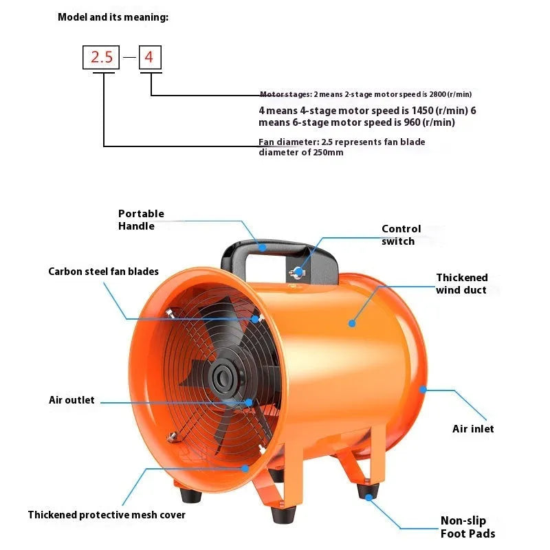 8 inch titanium steel axial flow industrial fan with a 5 metre flexible air duct attached.