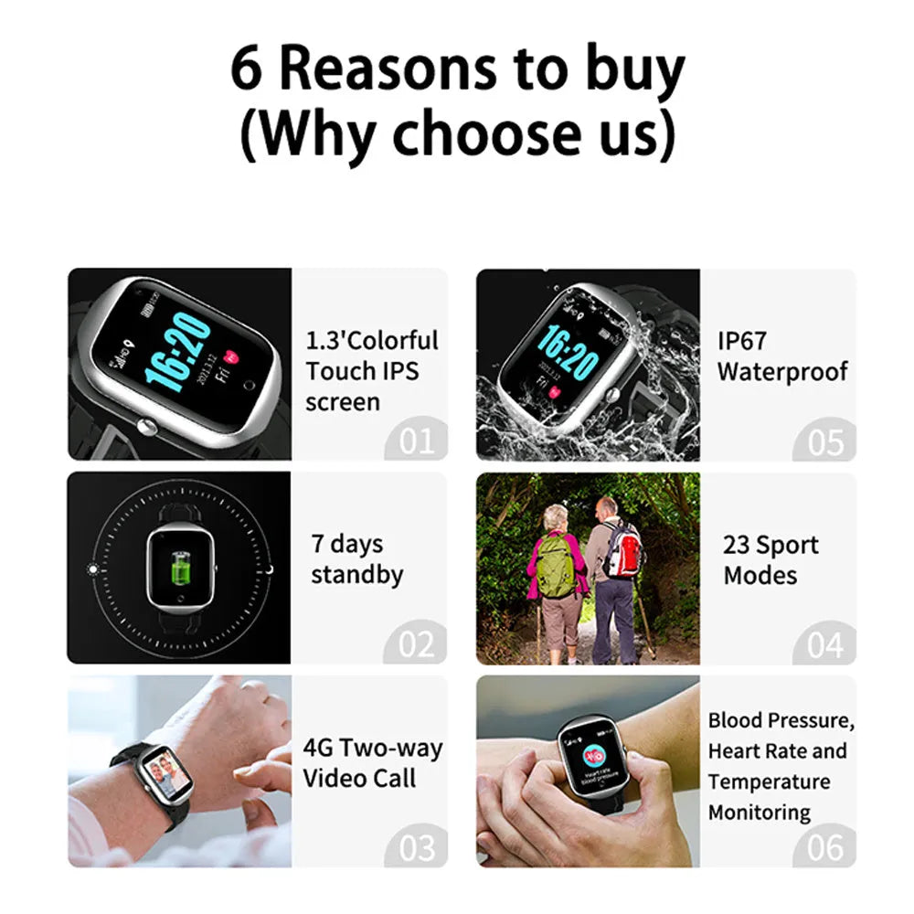 Black intelligent positioning phone watch for the elderly with a square 1.3-inch screen and silicone strap.