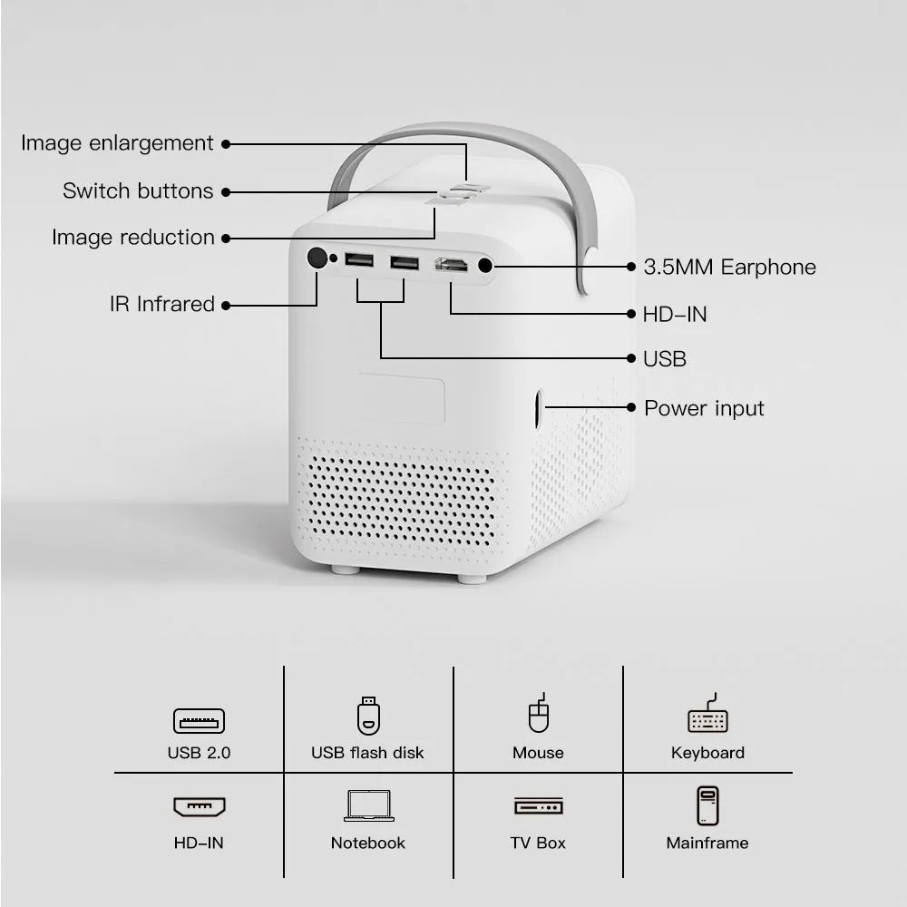 P10 portable Android projector in black or white with 720p resolution and 400 lumens brightness