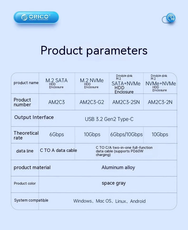 Aluminium alloy external SSD enclosure for M.2 SATA and NVMe drives with two-in-one data cable