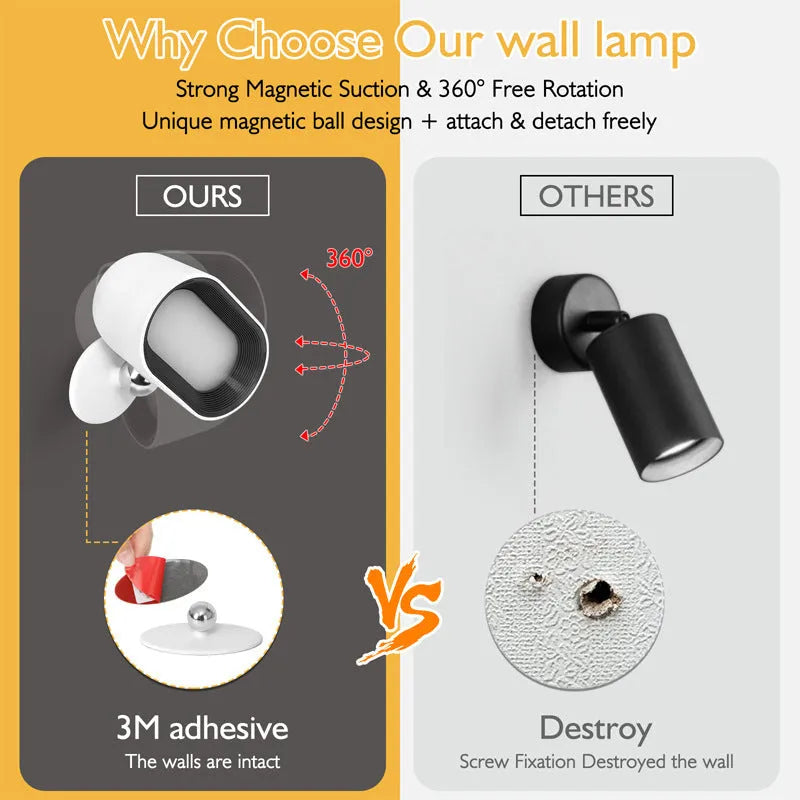 Oval-shaped remote control magnetic wall lamp with touch dimmer showing white light mode