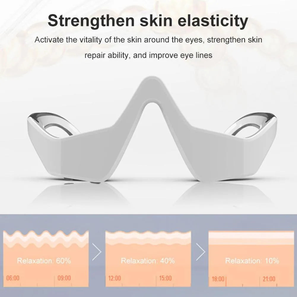 Pink and white 3D micro-current eye massager shaped like glasses on a grey background.
