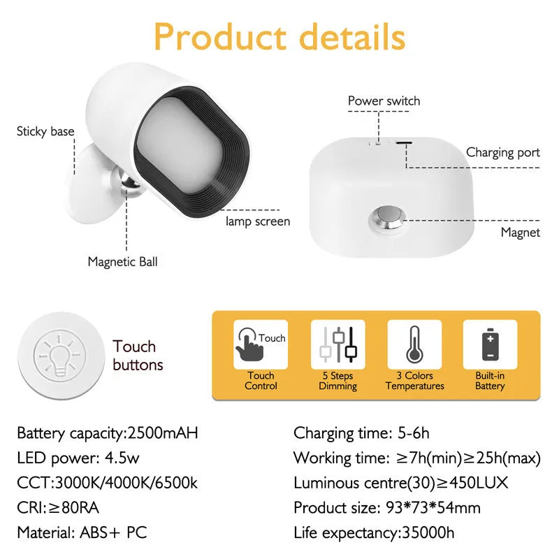 Oval-shaped remote control magnetic wall lamp with touch dimmer showing white light mode