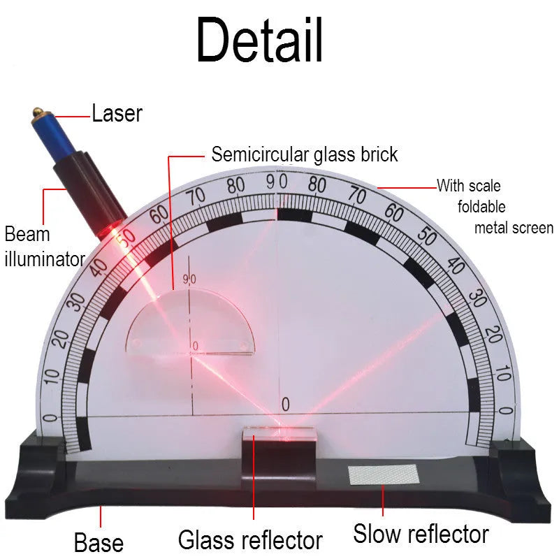 Optics physics teaching instrument with iron plate base and laser pen for classroom demonstrations
