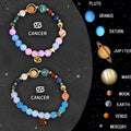 Two natural stone beaded bracelets for zodiac signs, laid out on a surface.