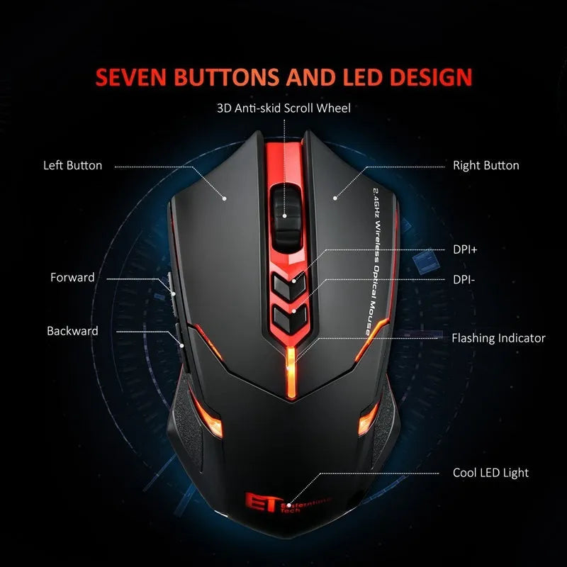 Silent wireless mouse in blue with 7 buttons, adjustable DPI, and power-saving switch
