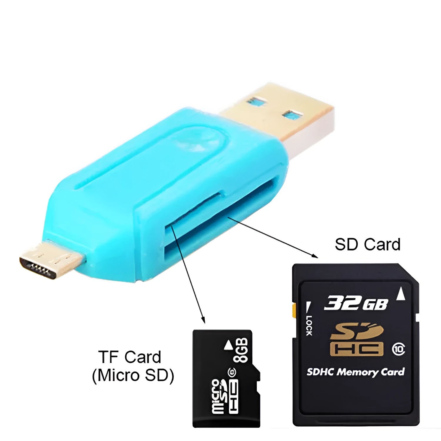 White OTG dual-purpose card reader with micro USB connector for Android phones and computers, supporting SD and TF memory cards.