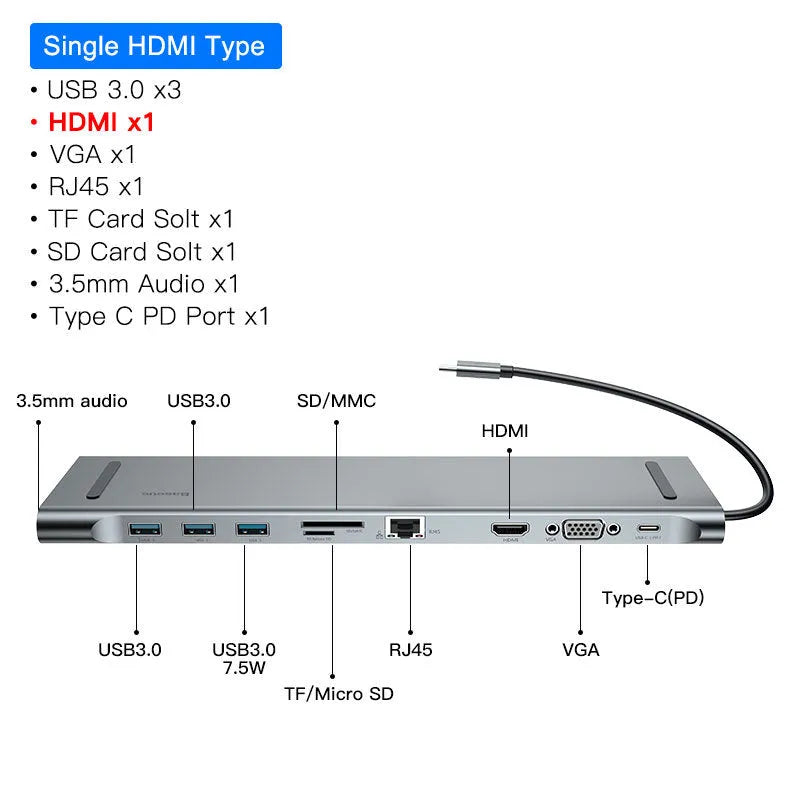 Grey aluminium ten-port docking station with cooling bracket showing HDMI, VGA, USB and network ports
