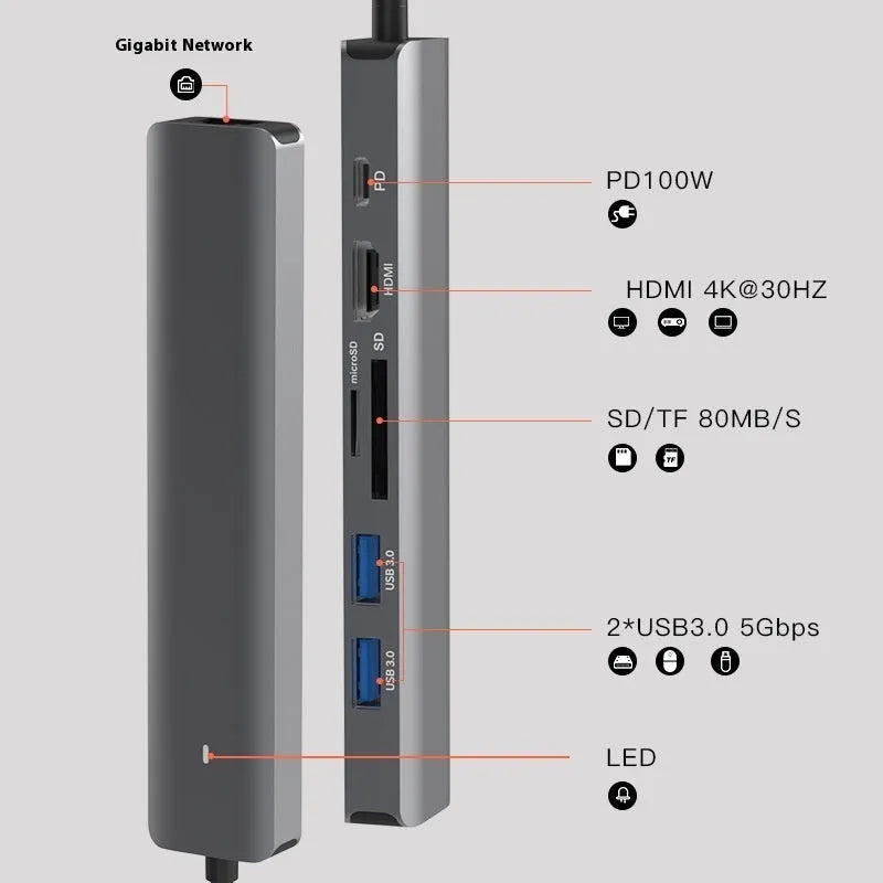 7-in-1 USB-C multi-port hub with SD card slot, microSD slot, three USB ports, and PD charging port.