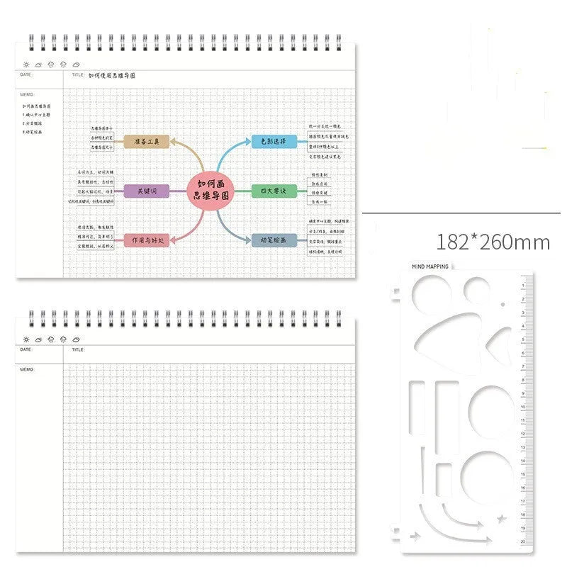 A4 large mind map notebook with soft leather cover and included template for visual planning