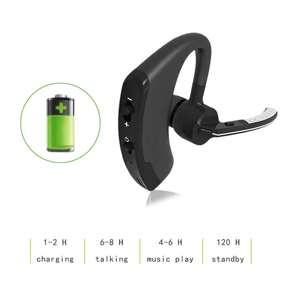 V9 Business Bluetooth wireless headset with ergonomic earpiece and microphone for dual phone connectivity.