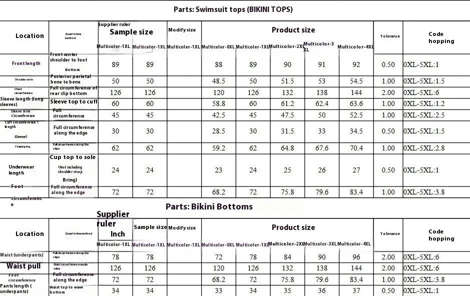 Sapphire Blue women's bikini three-piece swimwear set with European and American sizing