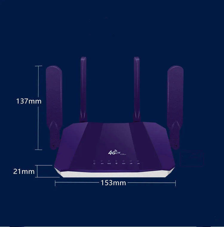 Blue 4G all netcom dual-mode wireless wired router with four external antennas.