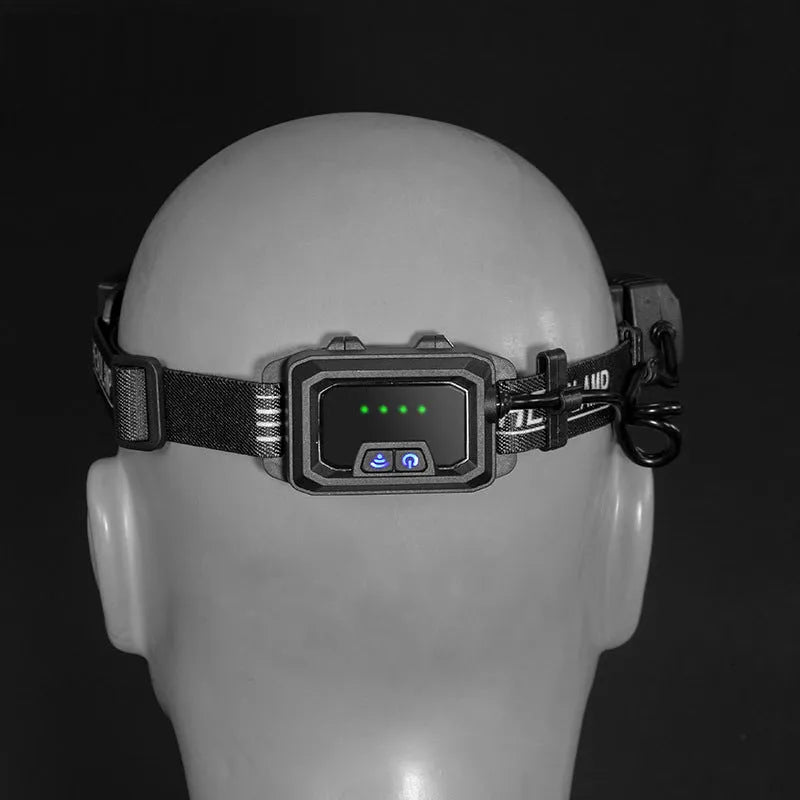 Black multifunctional headlamp with COB and XPE LEDs featuring gesture sensing control