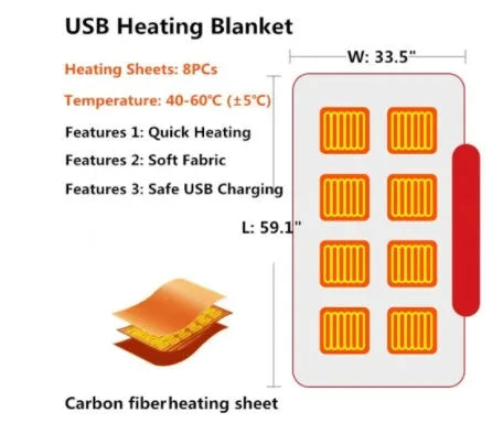 Dark grey USB-powered coral fleece electric heated blanket showing control button and cable.
