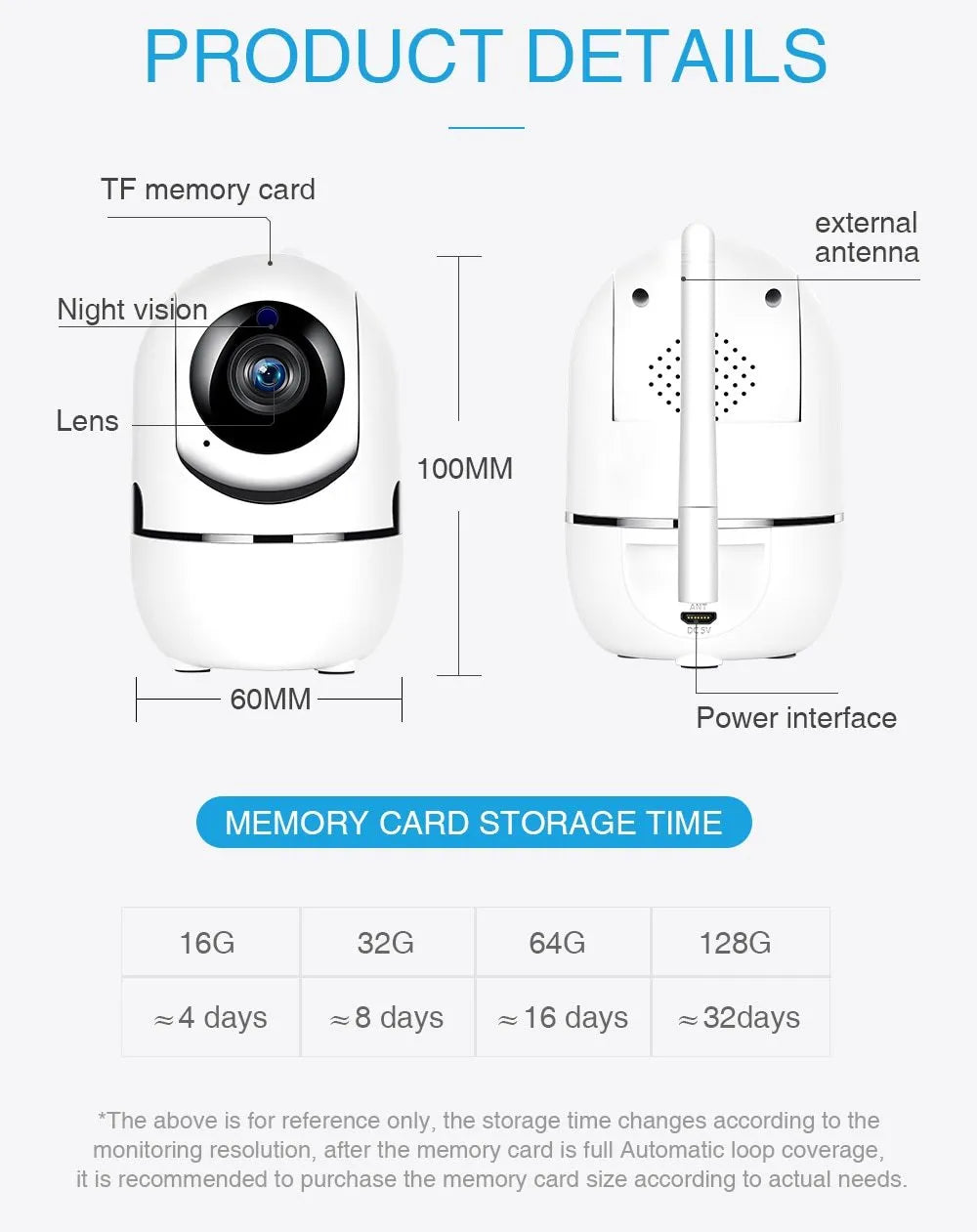 White mini spy camera 1080P hidden nanny cam with motion detection and night vision for indoor security