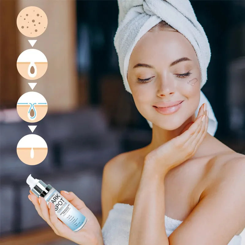 Spot lightening essence bottle for skin brightening, moisturising and tightening benefits