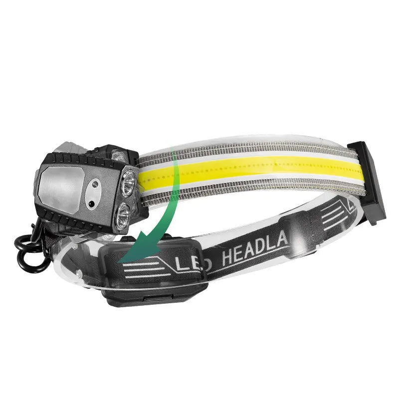 Black multifunctional headlamp with COB and XPE LEDs featuring gesture sensing control