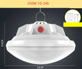 LED camping lantern with energy-saving bulb, showing 18650 battery and available in 280W, 350W, 450W, 500W options.