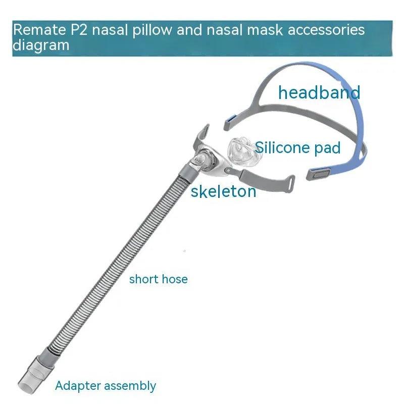 Ventilator nasal mask accessory set with plastic nose pad, silicone cushion, and headband