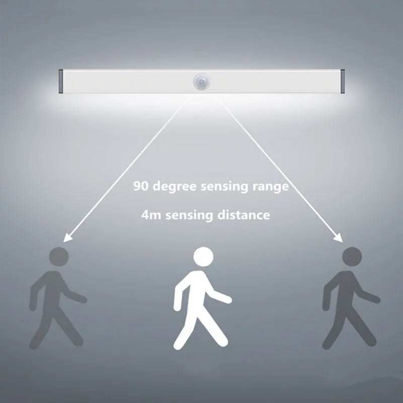 Aluminium LED human body induction magnetic closet light with USB charging port.