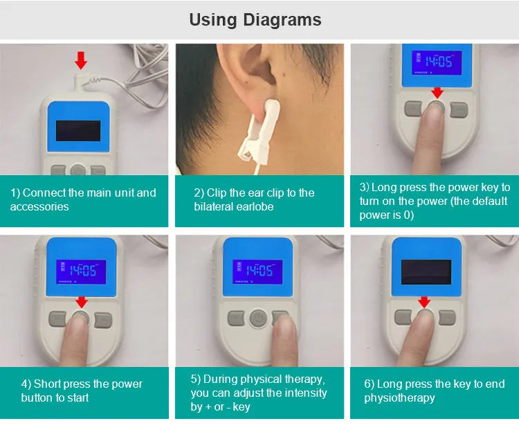 White HSM04 low frequency pulse therapy instrument measuring 180mm x 115mm x 70mm with USB power connection