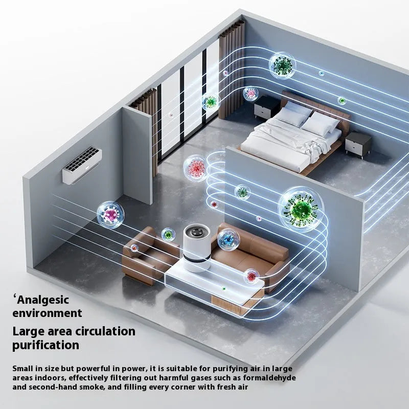 White desktop air purifier with USB cable for small room air cleaning
