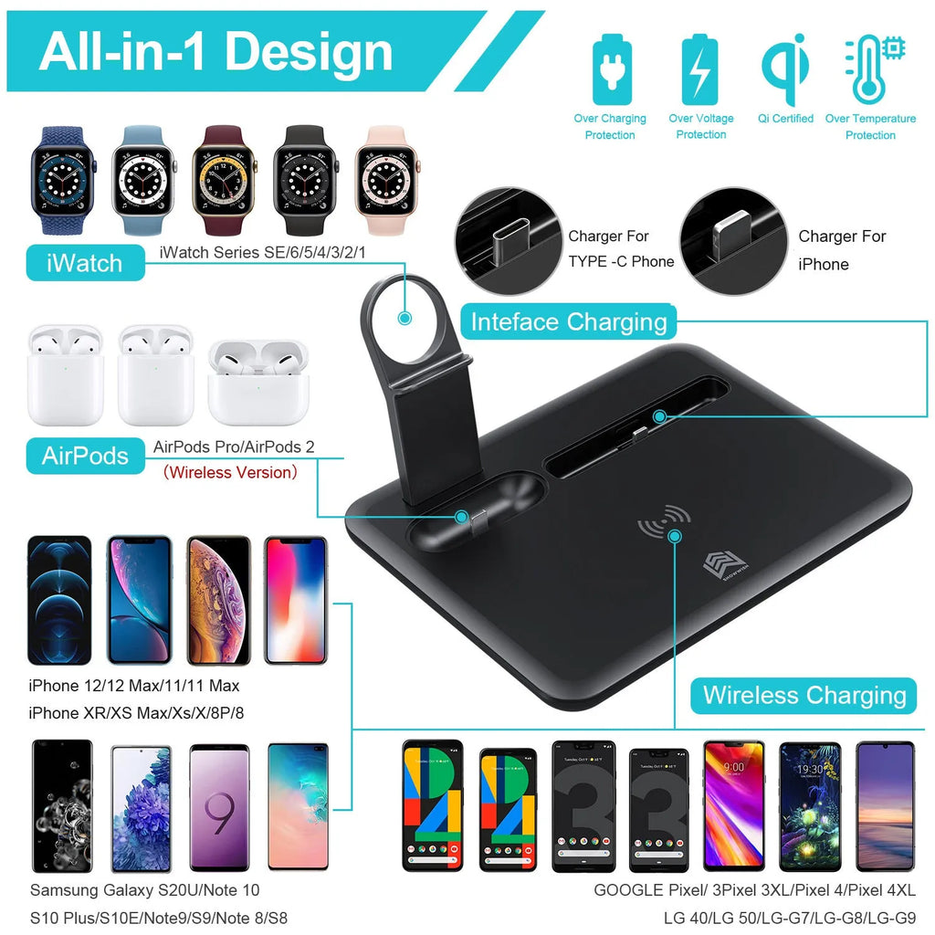 Black and white desktop wireless charging station for phone, headphones, and smartwatch with USB cable.