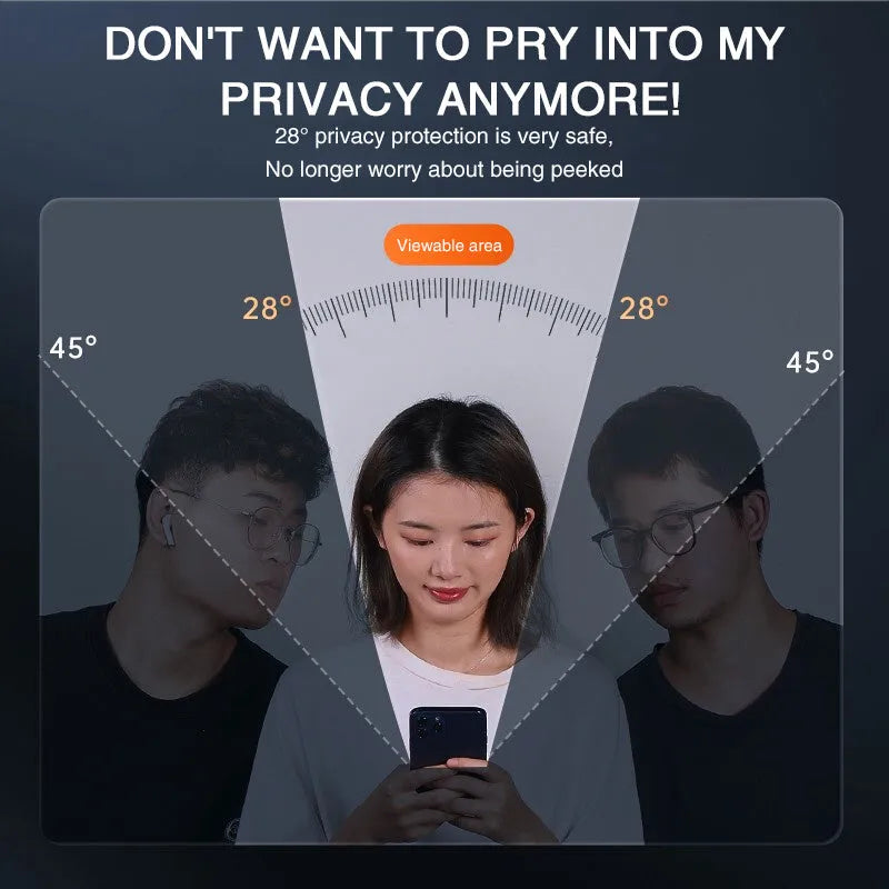 Anti-peeping tempered glass full screen protector for iPhone on a white background.
