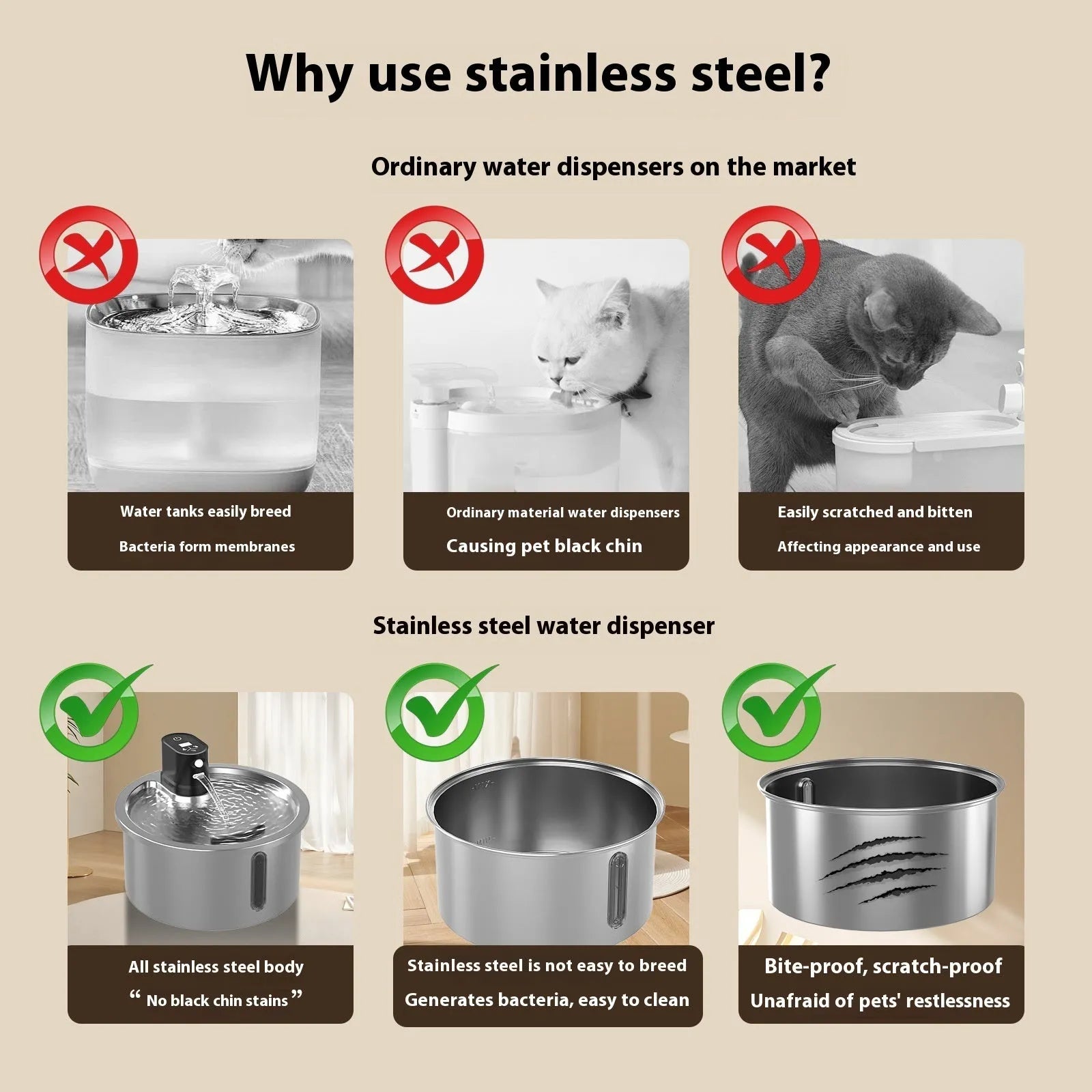 Stainless steel automatic pet water fountain with heater and thermostat control.