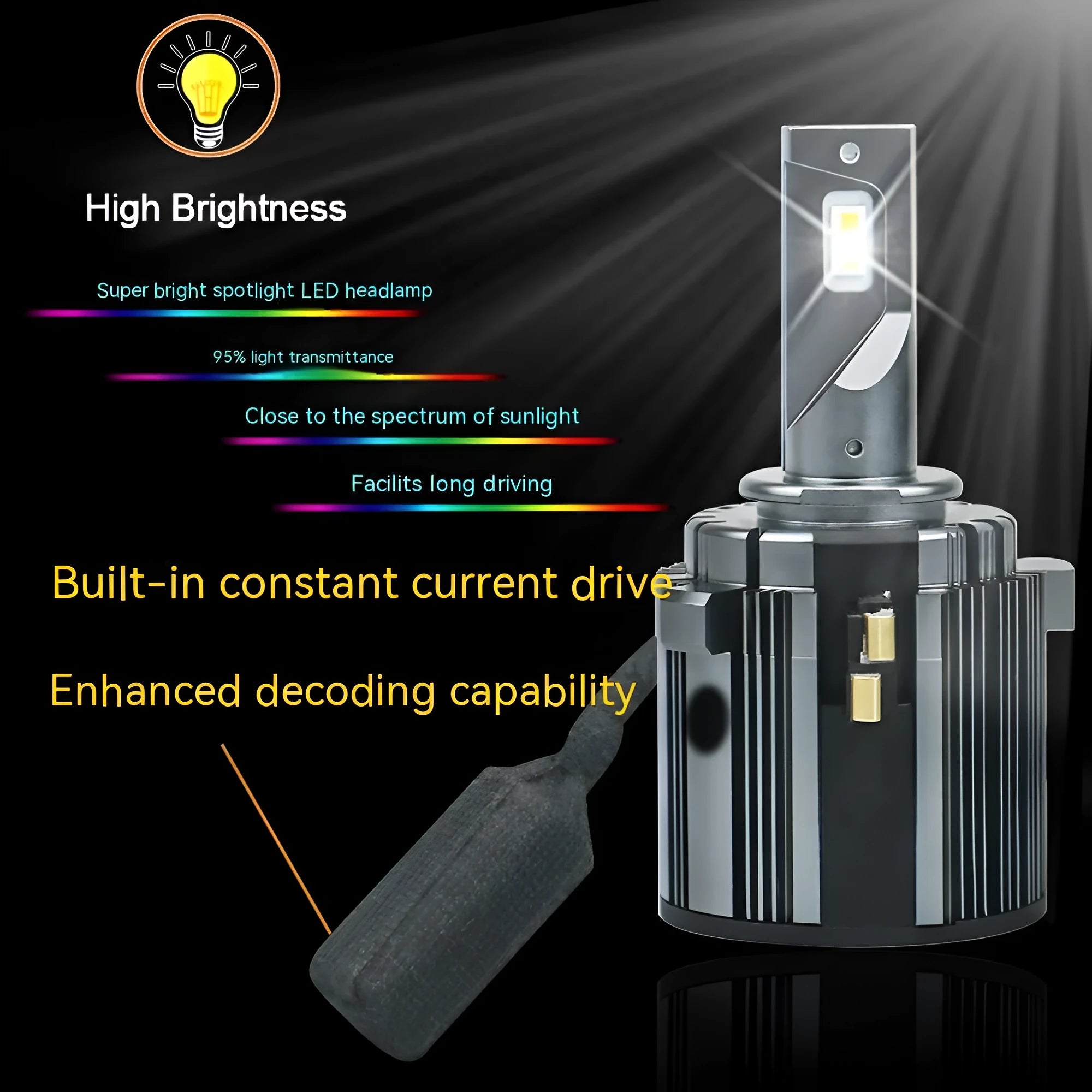 Golf 7 Xia Lang Shanku dedicated LED low beam headlight bulb with aluminium housing